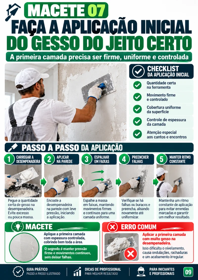 Prévia 9 — Correção de irregularidades